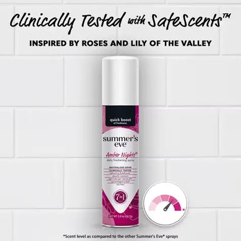 Summer’s Eve Amber Nights Daily Freshening Spray – 7in1 Maliha Beauty
