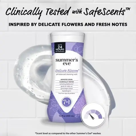 Summer’s Eve Delicate Blossom Cleansing Wash – 7in1 Maliha Beauty