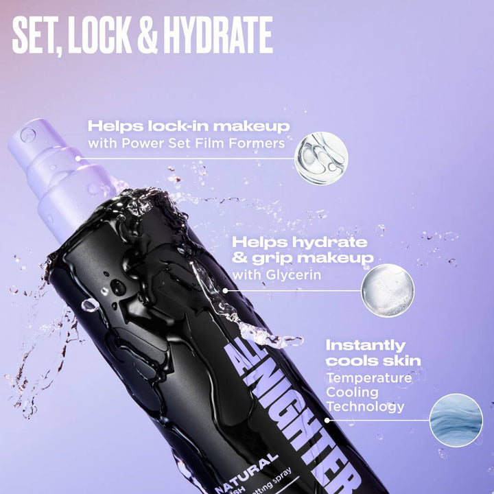 Urban Decay All Nighter Matte Setting Spray – Matte Finish|118ML Maliha Beauty