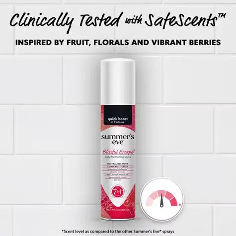 Summer’s Eve – Blissful Escape Spray Maliha Beauty