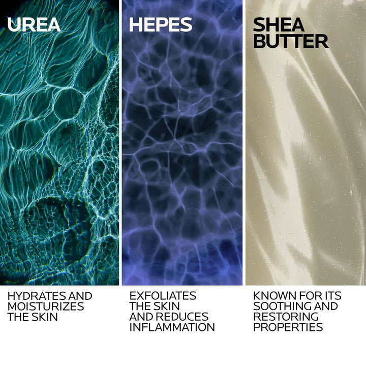 La Roche-Posay – Lipikar Urea 10% Roughness Smoothing Lotion|400ML Maliha Beauty