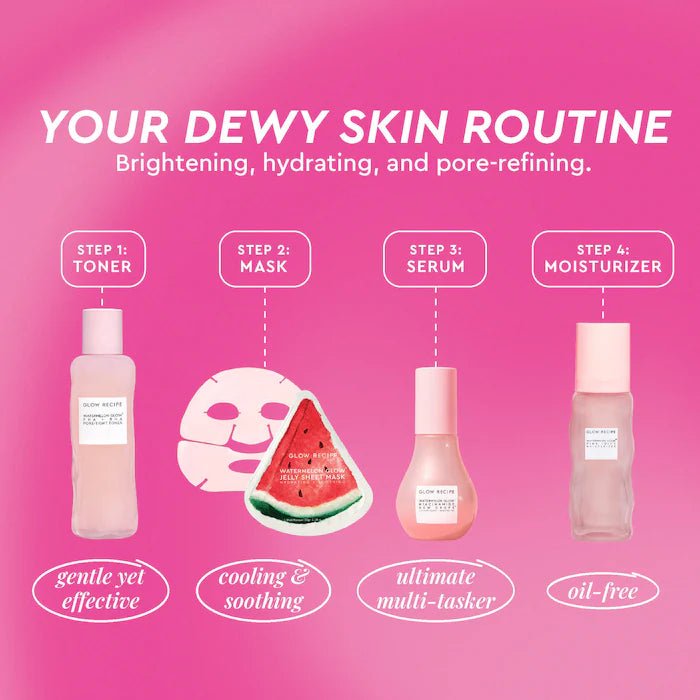 Glow Recipe Watermelon Glow Set | Maliha Beauty