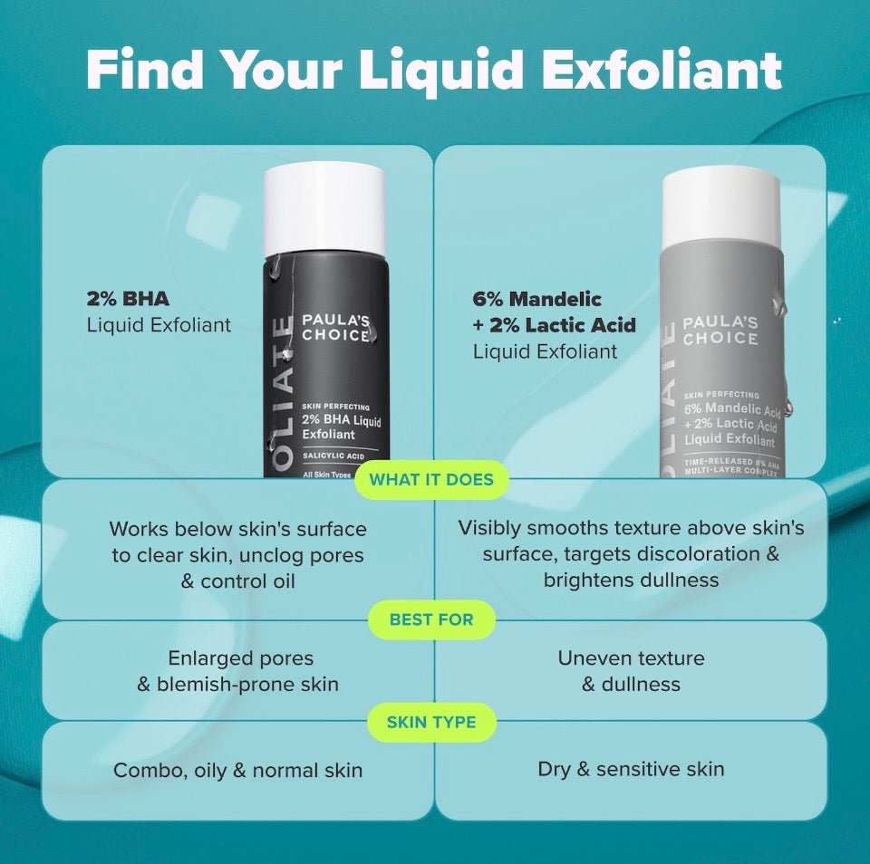Paula’s Choice Smooth&Glow 2 Full Size Exfoliating Toners | Maliha Beauty